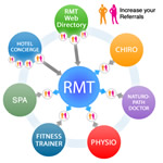 mobile massage therapist referral builder to -reach more clients